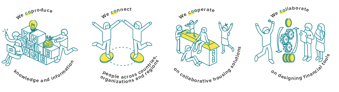 Conference for the 10th anniversary of the CoHabitat network