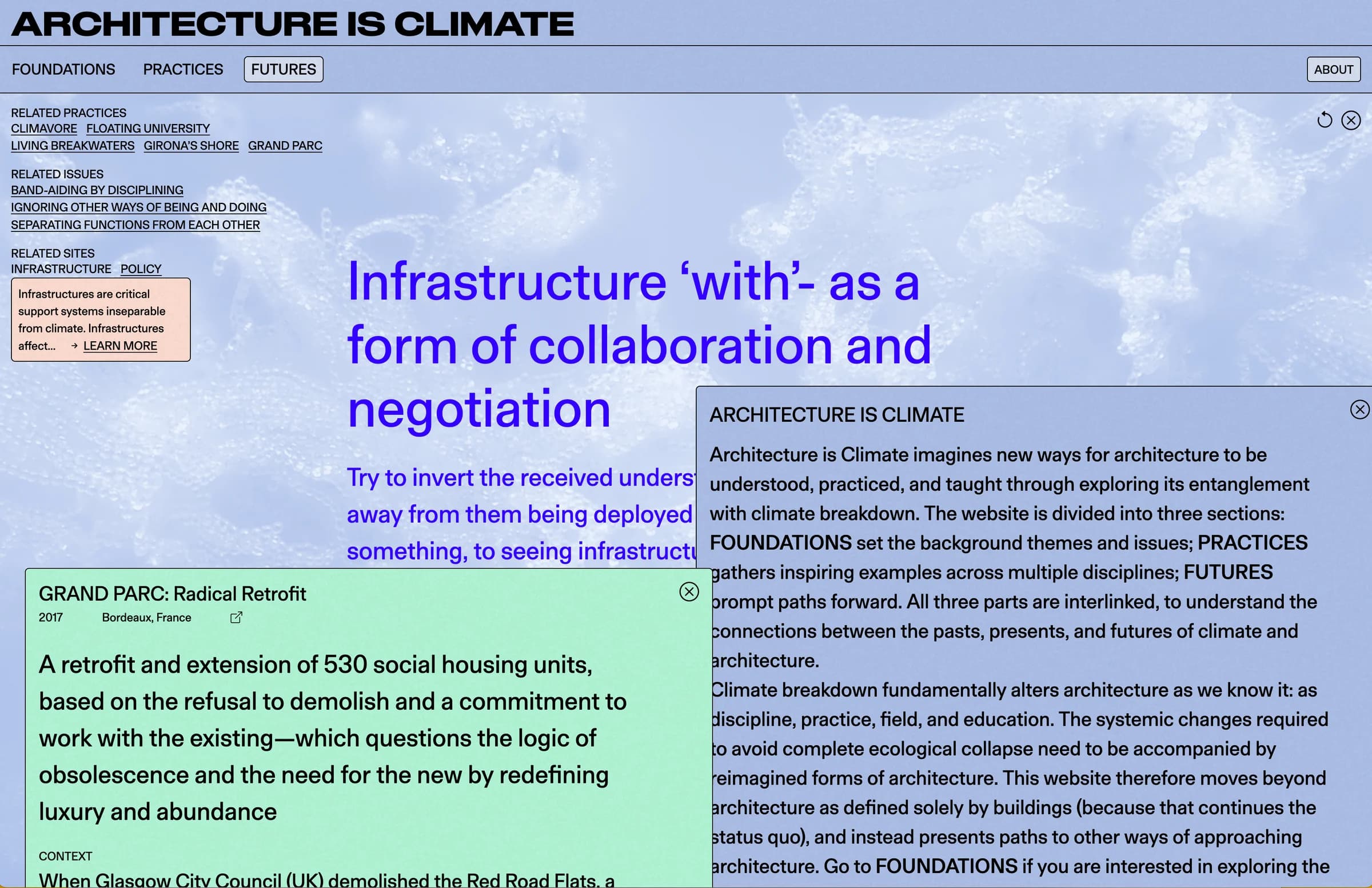 Architecture is Climate