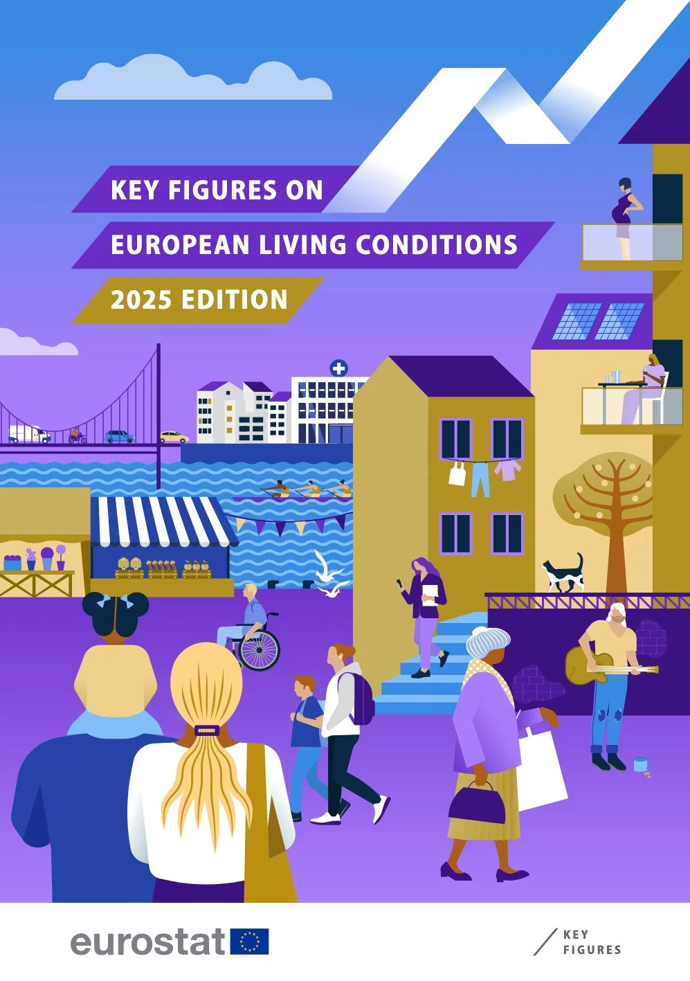 Key figures on European living conditions – 2025 edition